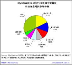 網盈機構 一站式電子商務賦能平臺，助力企業數字化轉型與個人創業成功